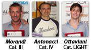 I vincitori dei Circuiti di Categoria 2010-2011: Giampietro Morandi, Roberto Antonacci e Riccardo Ottaviani
