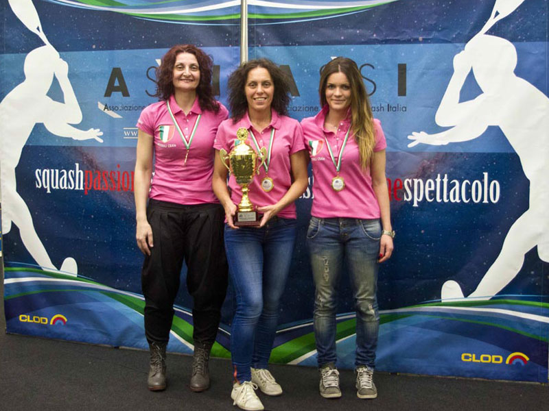 Squadra Campione Categoria FEMMINILE